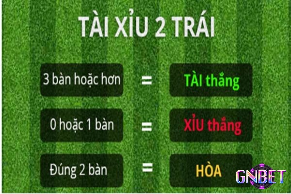 Kèo cược tỷ lệ là 2 trái