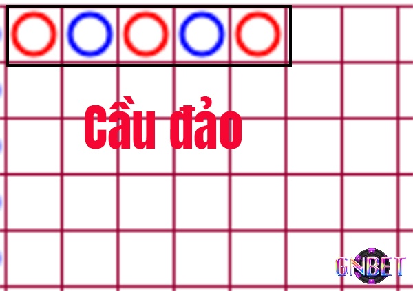 Khi soi cầu trong baccarat cần lưu ý những gì?