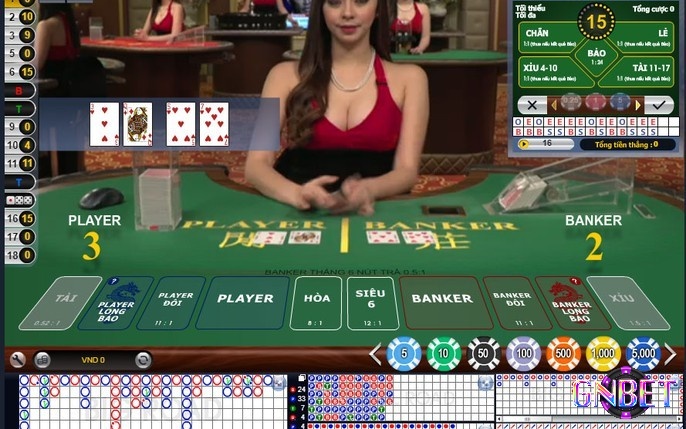 Casino trực tuyến có gì nổi bật hấp dẫn người chơi