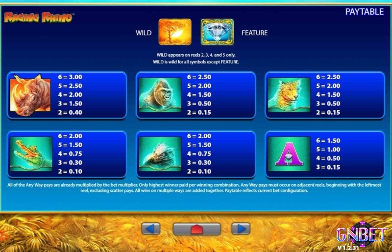 Biểu tượng giá trị nhất trong Raging Rhino slot là tê giác