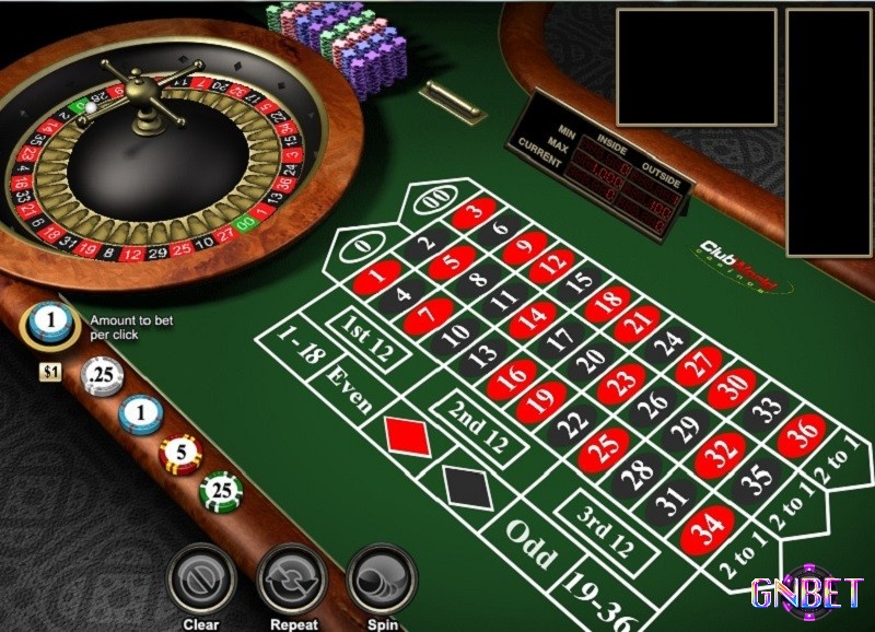 Chơi Roulette với chiến thuật phù hợp là mẹo chơi hay