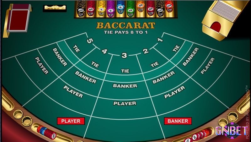 Bí quyết chơi bài baccarat - Có chiến thuật và quản lý vốn hiệu quả